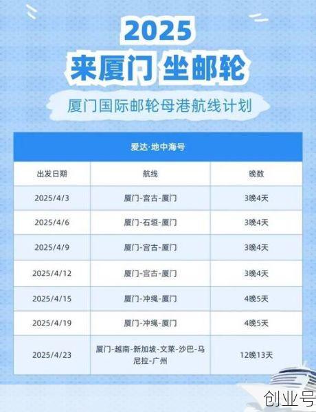 厦门疫情最新消息,2025厦门甲流最新情况