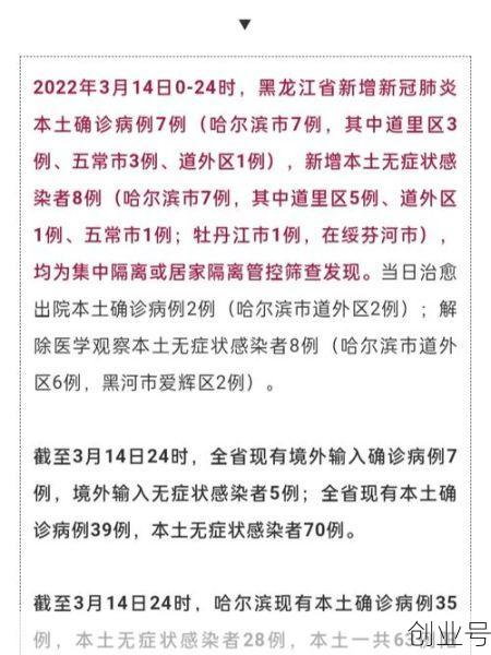 哈尔滨疫情实时播报今天,哈尔滨疫情实时播报