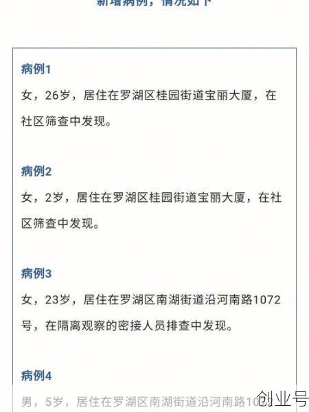 深圳市最新疫情情况最新消息,深圳疫情情况最新今天