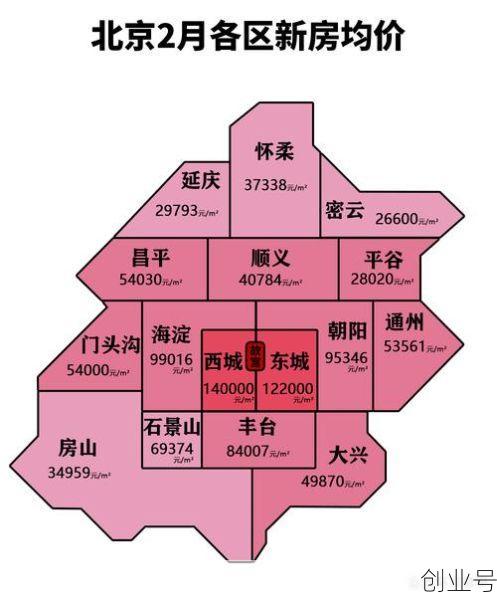 北京西城区确诊病例行动轨迹,北京最近确诊病例轨迹