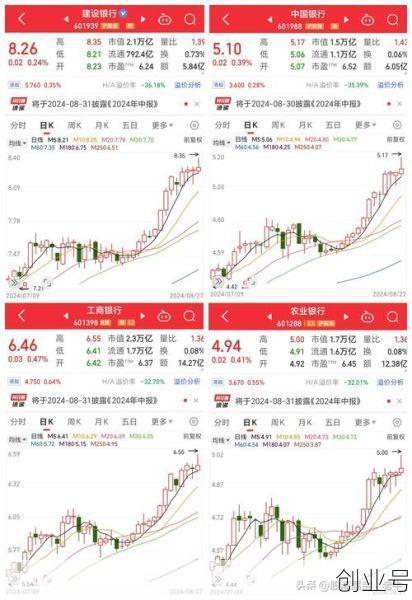 全球单日新增确诊近26万创新高的股票,股票创120日新高