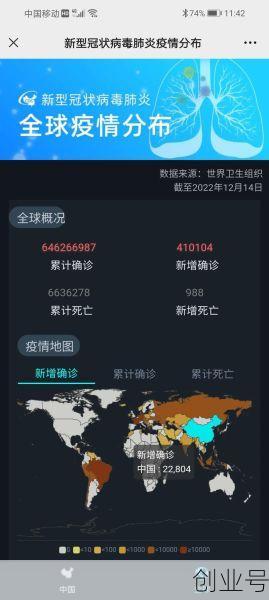疫情死亡最新数据消息新闻,最新疫情数据