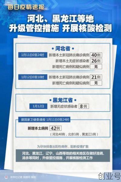 疫情河北石家庄最新消息,石家庄疫情是真是假