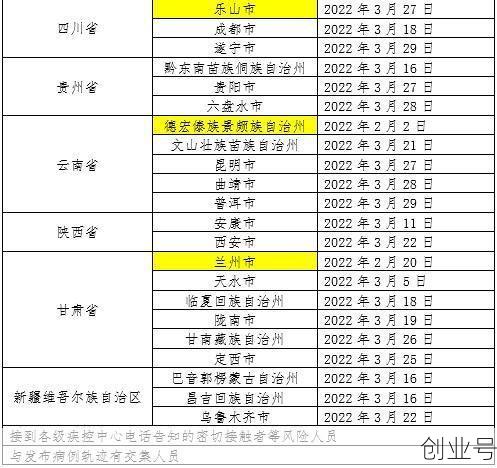 厦门疫情最新情况今天,今年疫情最新消息