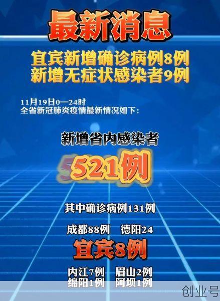 四川新增本土确诊9例是哪里的,四川新增确诊病例是哪里的