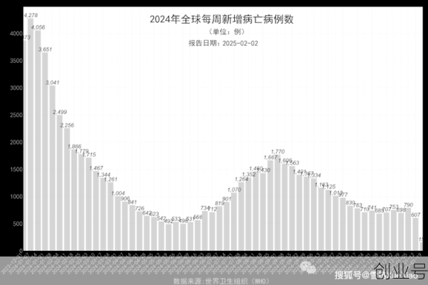 全国新冠疫情最新情况最新消息,全国新冠疫情最新情况
