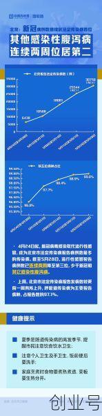 北京大兴已有3个家庭全员感染新冠病毒,北京大兴现感染新冠变异病毒病例