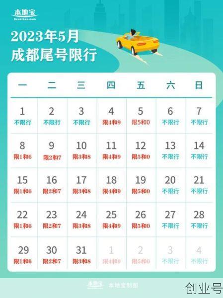 成都限号2022最新限号时间几点,明天成都限号时间是几点到几点
