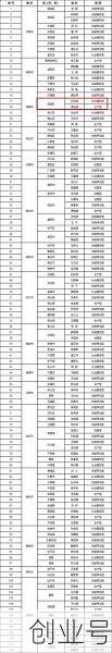 31省新增本土20例m卜,31省新增本土90例