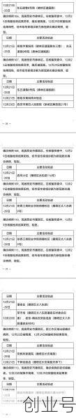 西安今天确诊病例,西安确诊病例最新消息