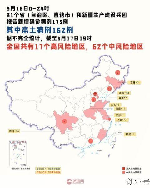 31省新增本土47例96,31省新增本土90例