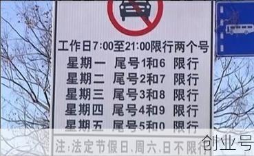 限号2022年3月最新限号时间表,限号2022年6月最新限号时间