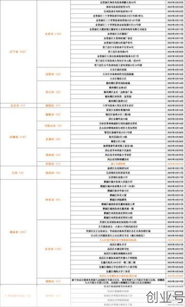 31省新增本土30例41,31个省今天新增多少例