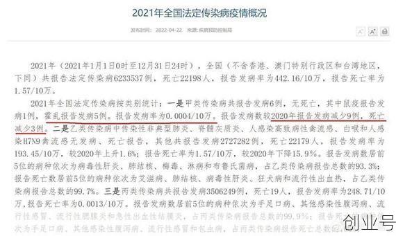 成都新增本土确诊病例2例,成都近五年有狂犬病例吗