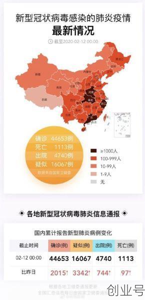疫情最新数据消息中高风险地区名单地图，最新|全国疫情中高风险地区名单