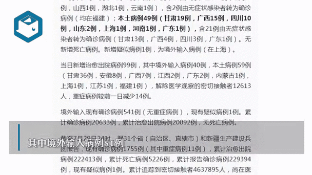 31省区市新增确诊26例:本土7例,31省区市新增本土确诊病例30例