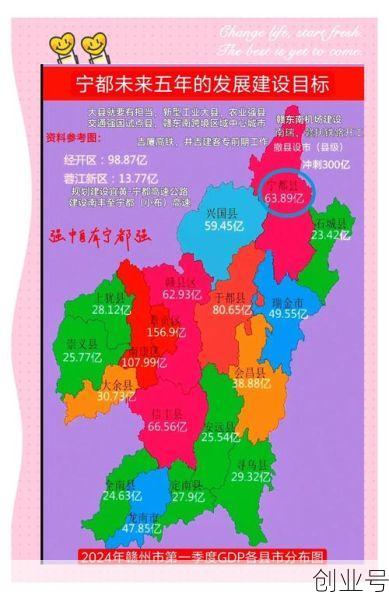 宁都县属于什么风险地区，宁都县是属于哪个市