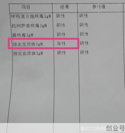 北京大兴通报1例阳性病例，北京大兴肺炎病例