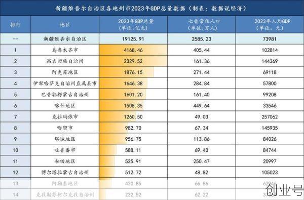 31省份新增确诊22例新疆疫情，2021年新疆疫情一览表