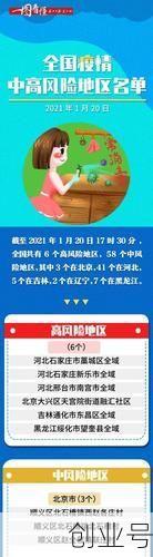 北京封了吗2021,北京何时全面解封2021