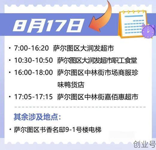 黑龙江本轮疫情梳理图表,黑龙江疫情图表