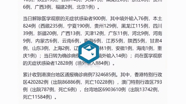 31省区市新增确诊病例22例，31个省今天新增多少例