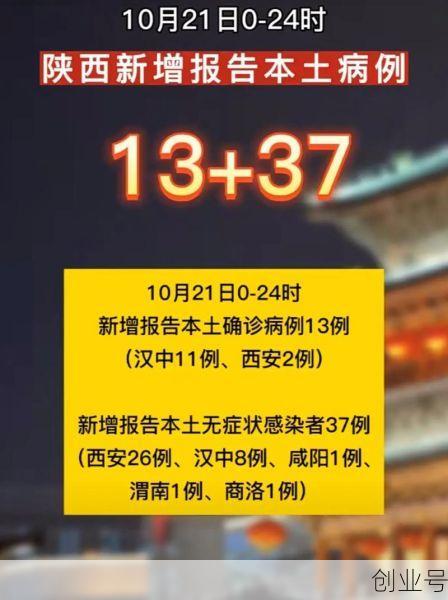 陕西新增10例本土确诊病例,陕西出现一例本土病例