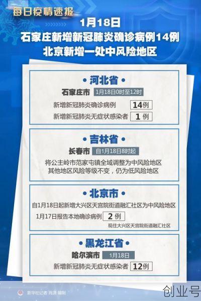 北京5地升级中风险地区,北京现有39个中风险地区