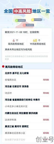多地最新通报!又有两地调整为高风险地区，又一地升为高风险地区