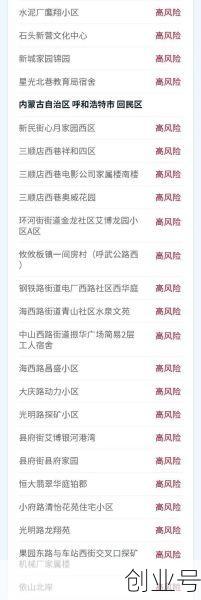 中高风险区域最新名单查询，属于高风险区域的有哪些