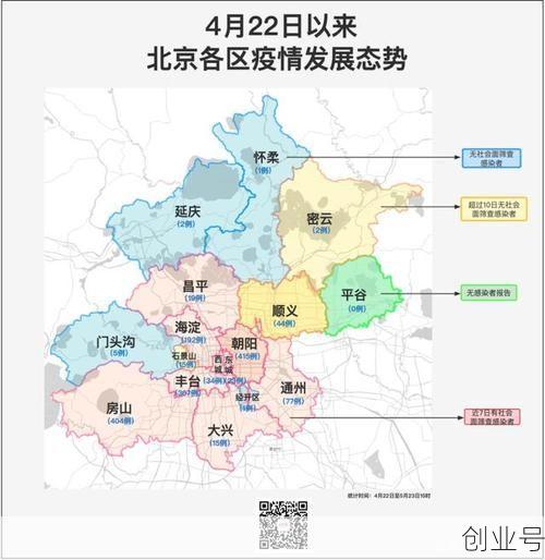 北京现在多少例肺炎了,北京5例肺炎在哪个区