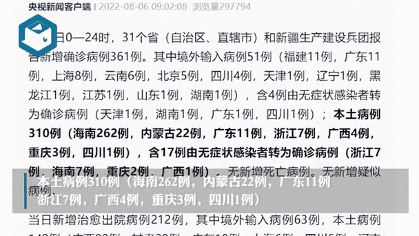 31省区市新增确诊7例 本土3例,31省区市新增30例确诊
