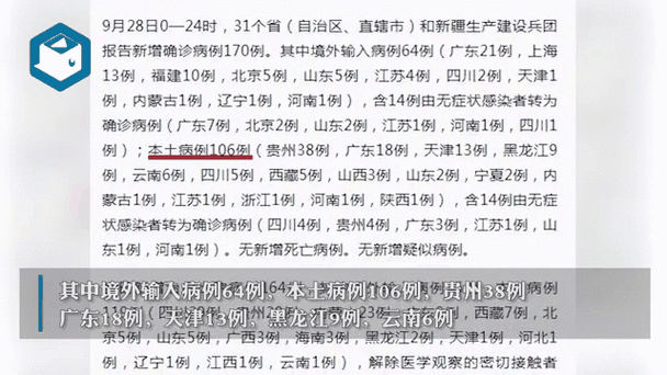 31省区无新增本土确诊,0!31省份无新增本土确诊