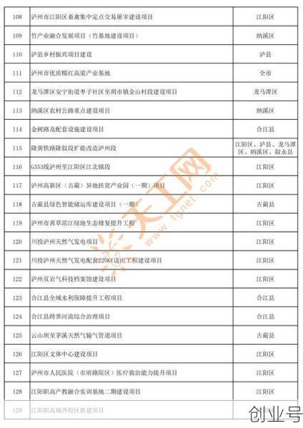 泸州疫情最新消息，2025新冠最新消息今天