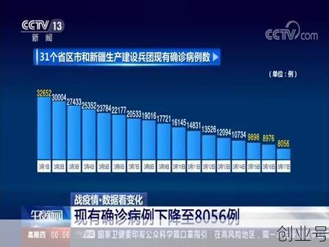 武汉疫情最新消息今天新增了15例病例,武汉疫情新消息今天