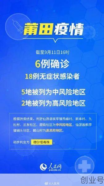 福建莆田疫情最新消息今天,莆田今天最新疫情公布