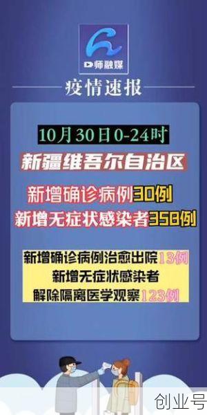 新疆新增本土确诊5例,全国新增本土病例最新消息