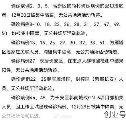 西安通报本土病例活动轨迹，西安确诊病例活动轨迹