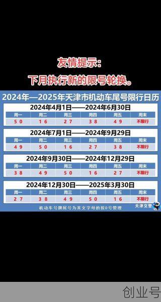2021年限号最新通知,车限号时间表2021年
