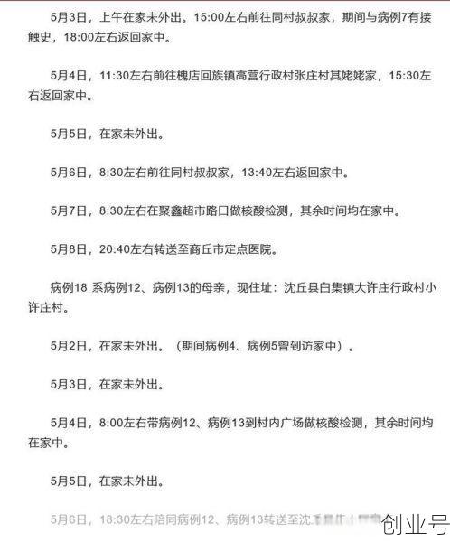 河南沈丘最新疫情,河南沈丘疫情最新消息今天