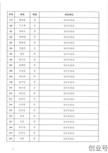 钦州疫情封城是哪一年,钦州疫情封城时间表