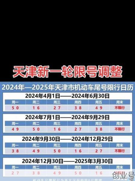 天津封城最新消息2022年11月,郑州2022年封城日期查询