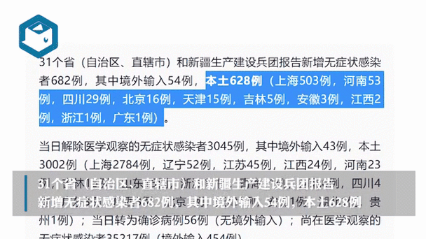 31省区市无新增本土确诊,31省区市新增本土确诊1
