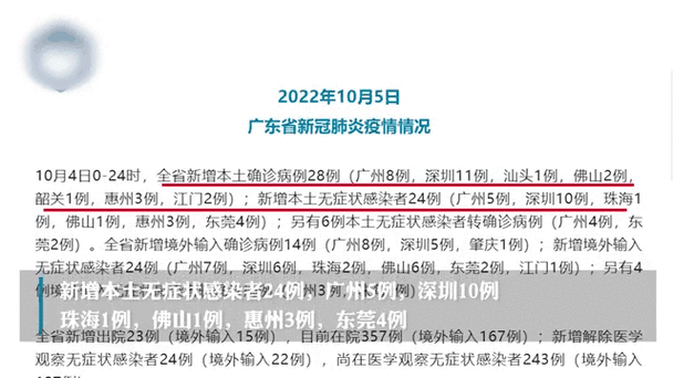 广州本轮累计报告63例感染者名单，广州3例本土感染者详情公布