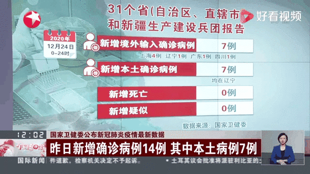 昨天新增病例有多少,昨日新增多少例