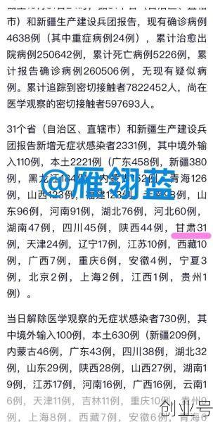 甘肃兰州今天疫情消息通知,甘肃兰州疫情最新情况