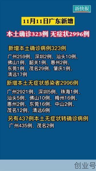 31省份新增确诊16例本土2例在广东，昨日新增本土17.3 636