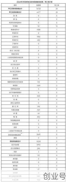 甘肃新增本土确诊17例详情公布,甘肃新增确诊病例最新消息