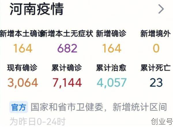 河南昨天新增本土病例详情，河南省新增病例