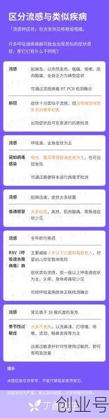 西安最近疫情情况如何，西安甲流疫情最新2019